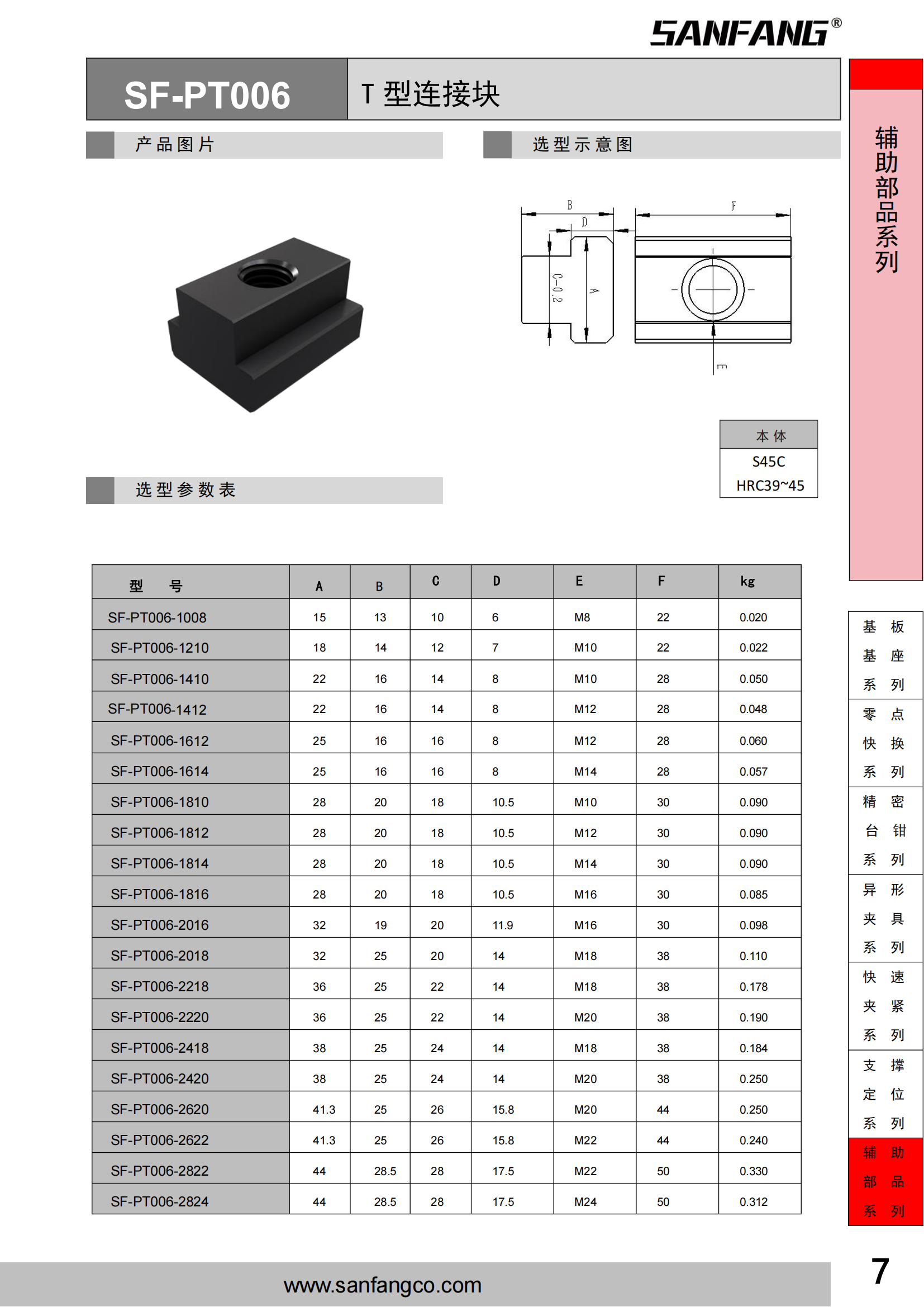 T型連接塊