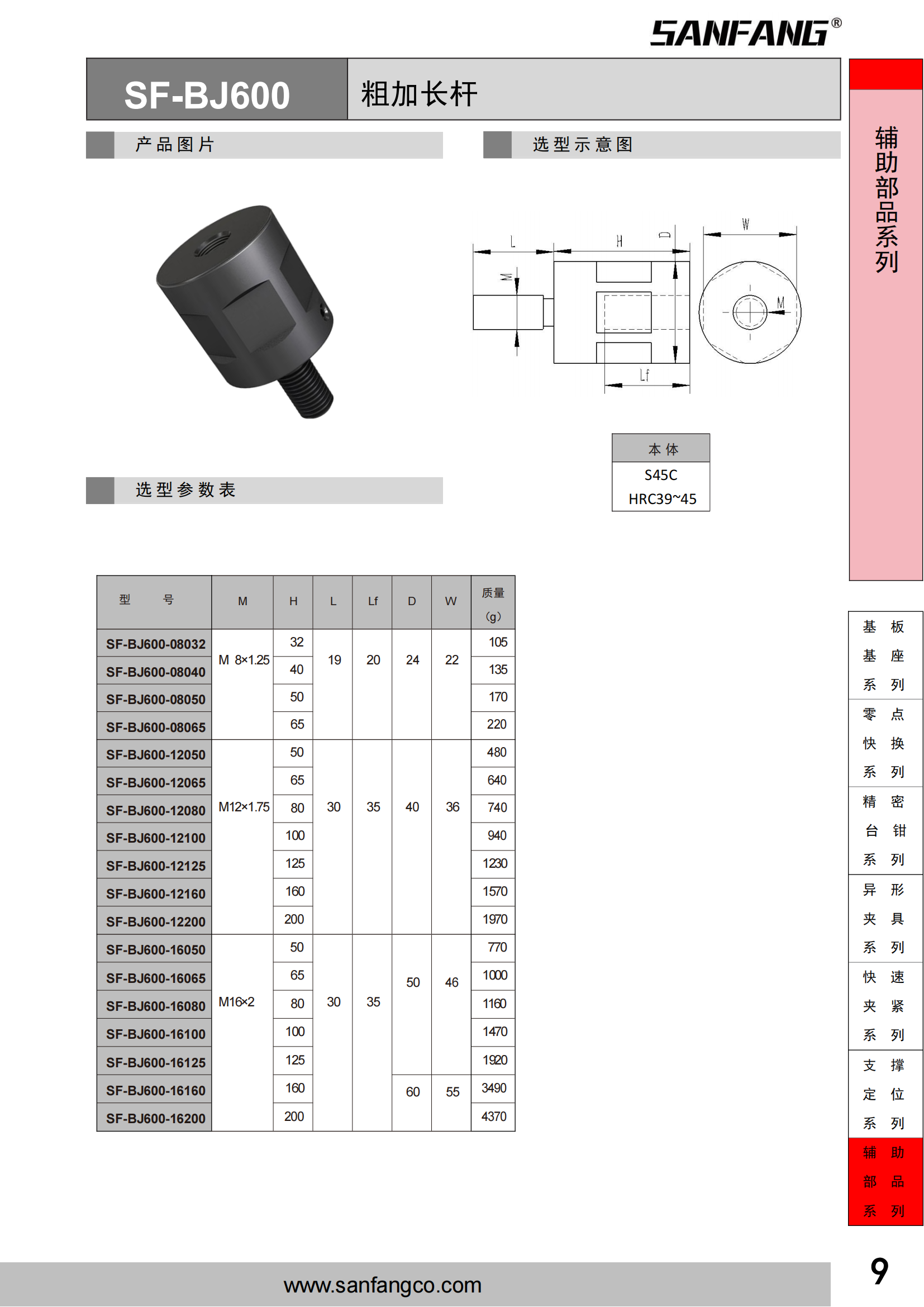 粗加長桿