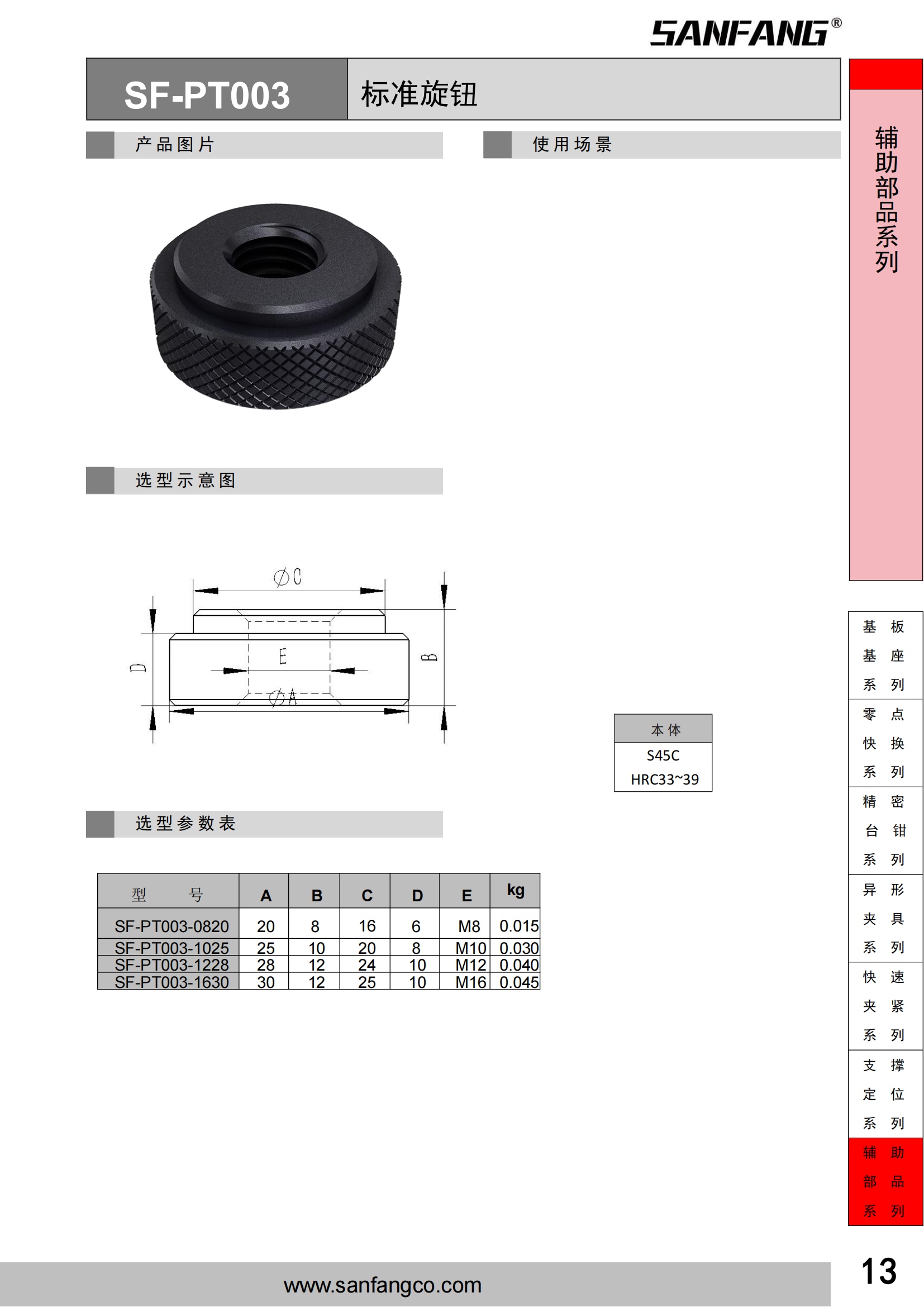標(biāo)準(zhǔn)旋鈕