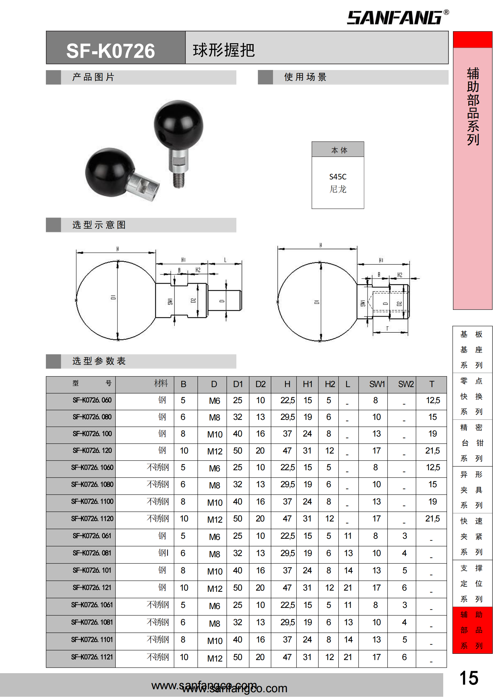 球形握把