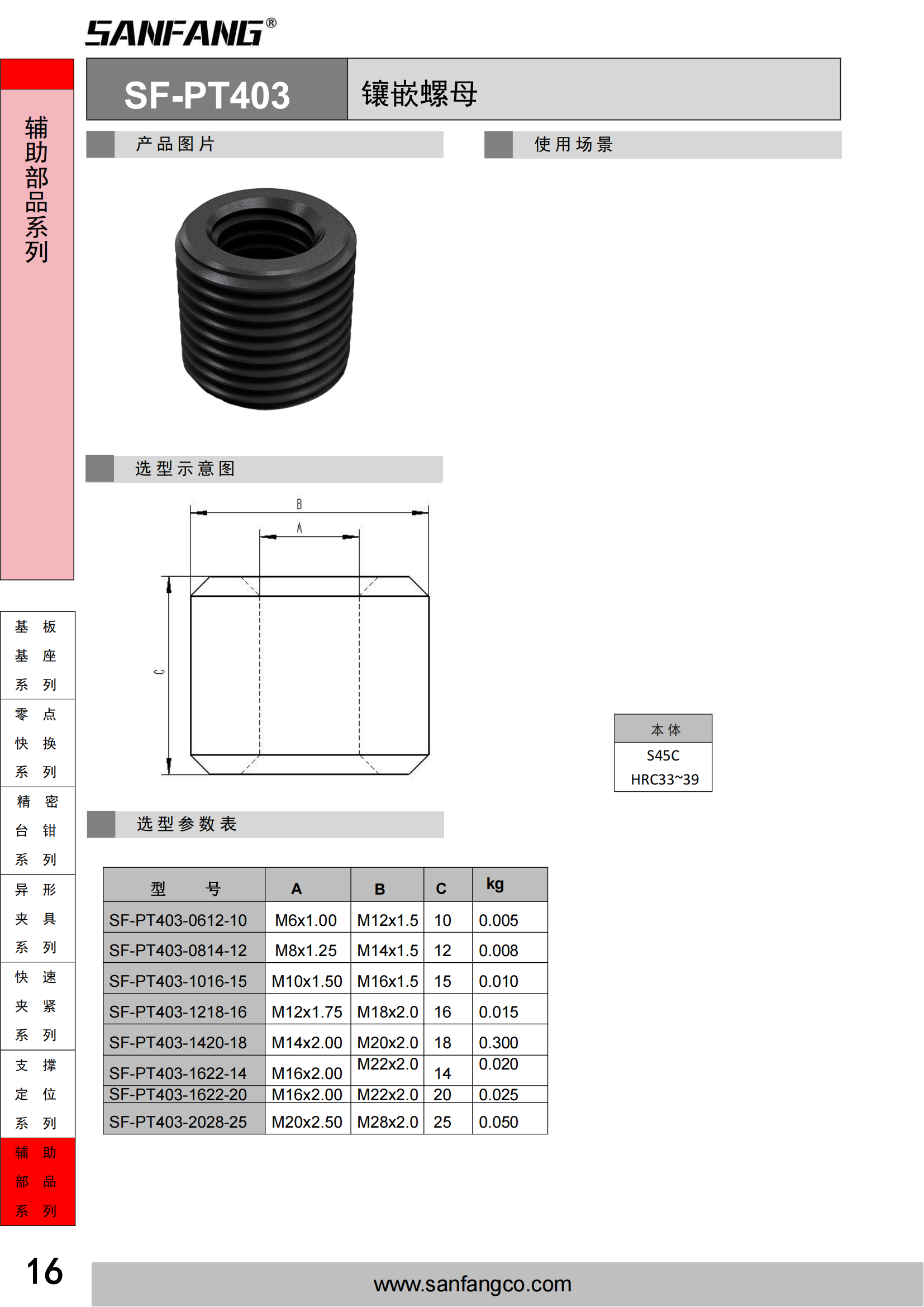 鑲嵌螺母