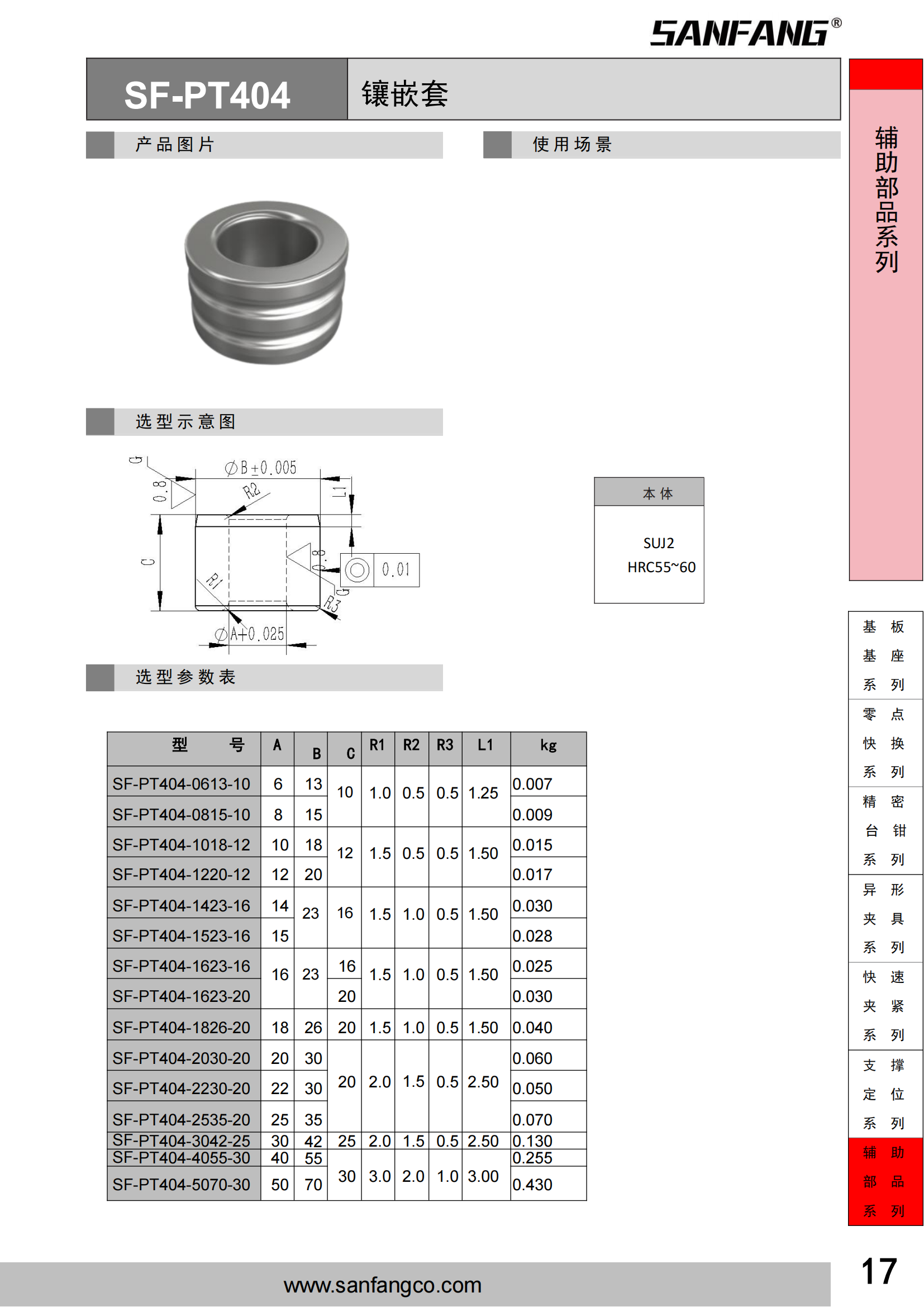 鑲嵌套
