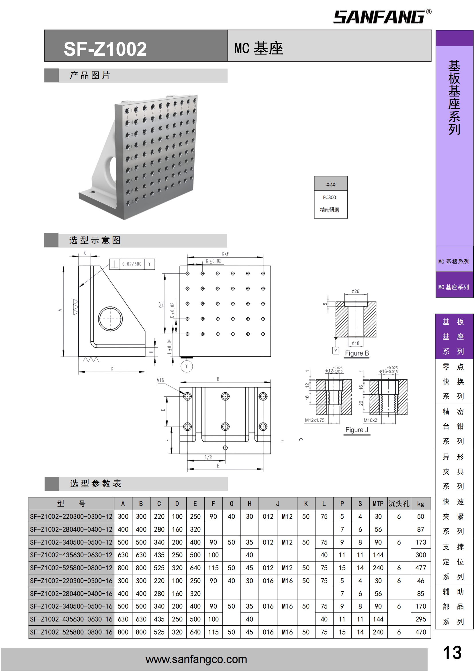 MC基座