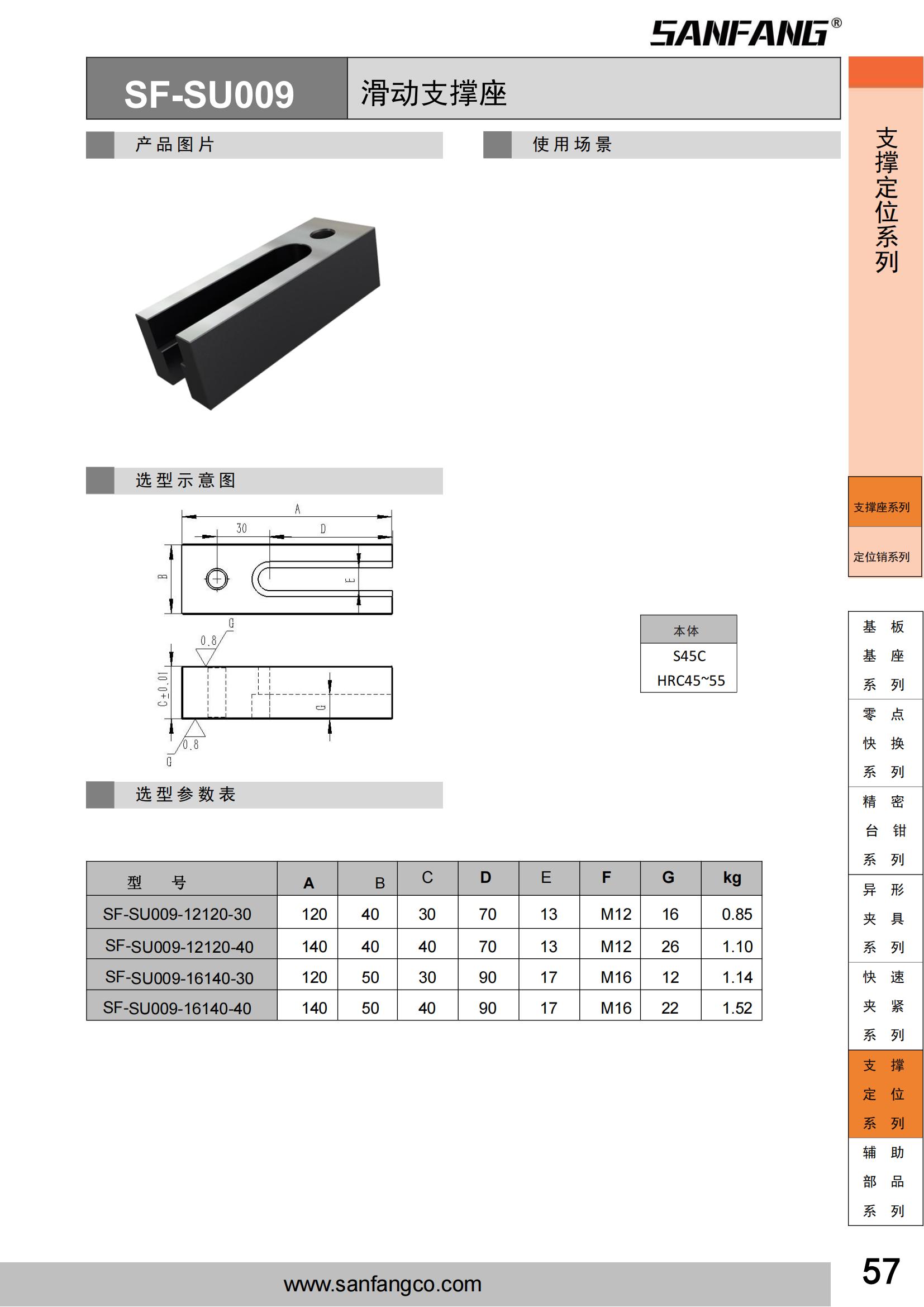 滑動(dòng)支撐座