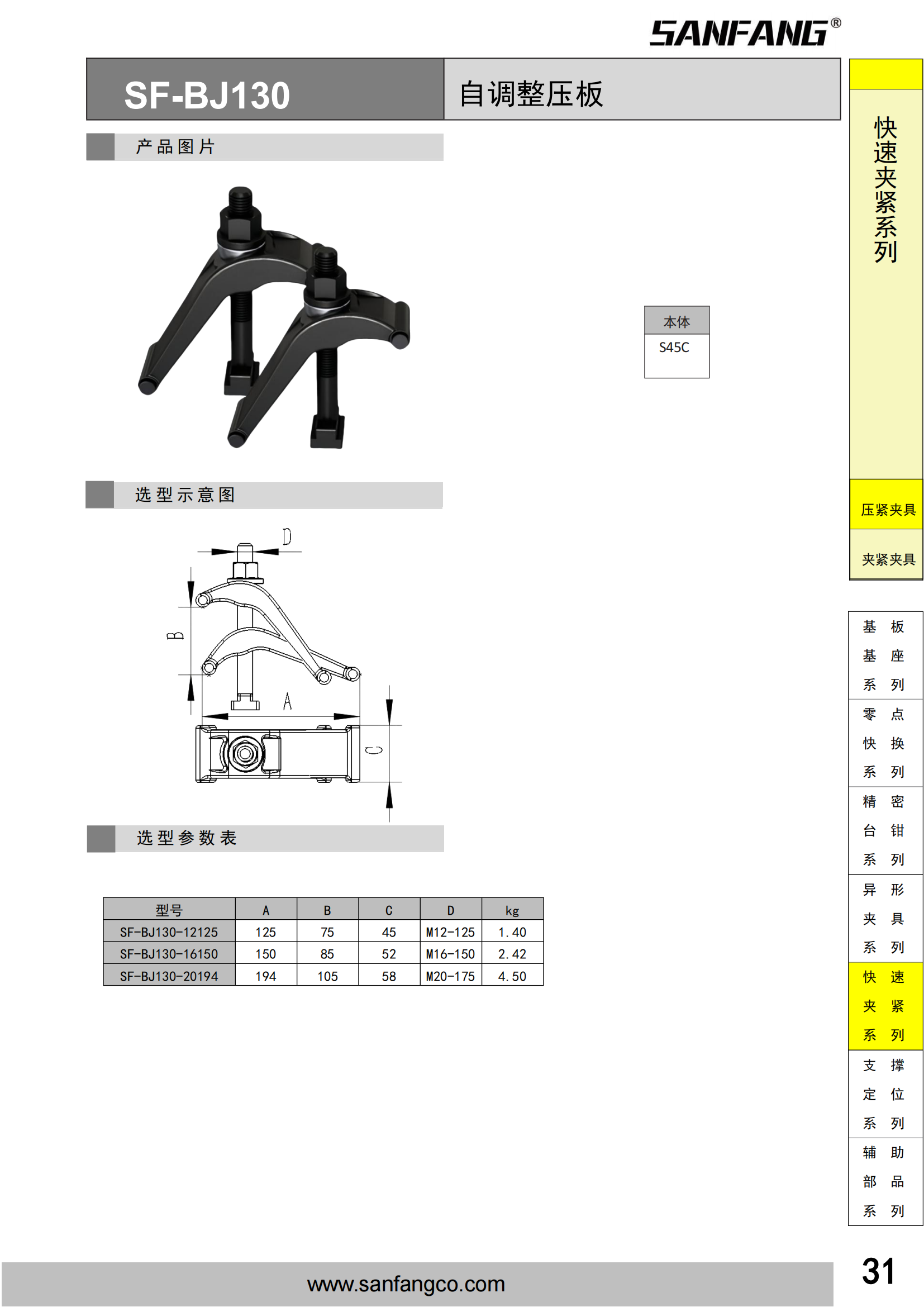 自調(diào)整壓板