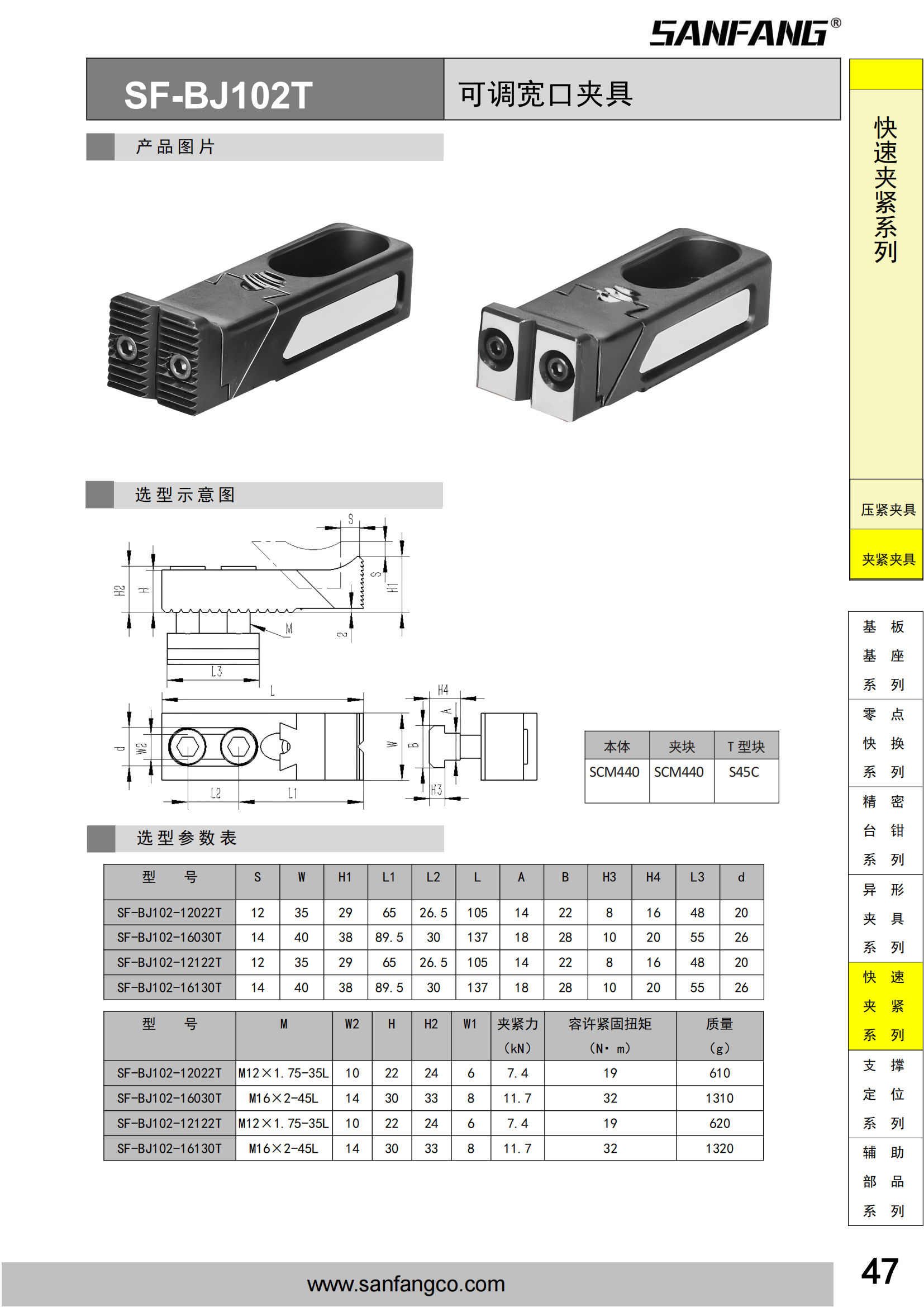 可調(diào)寬口夾具
