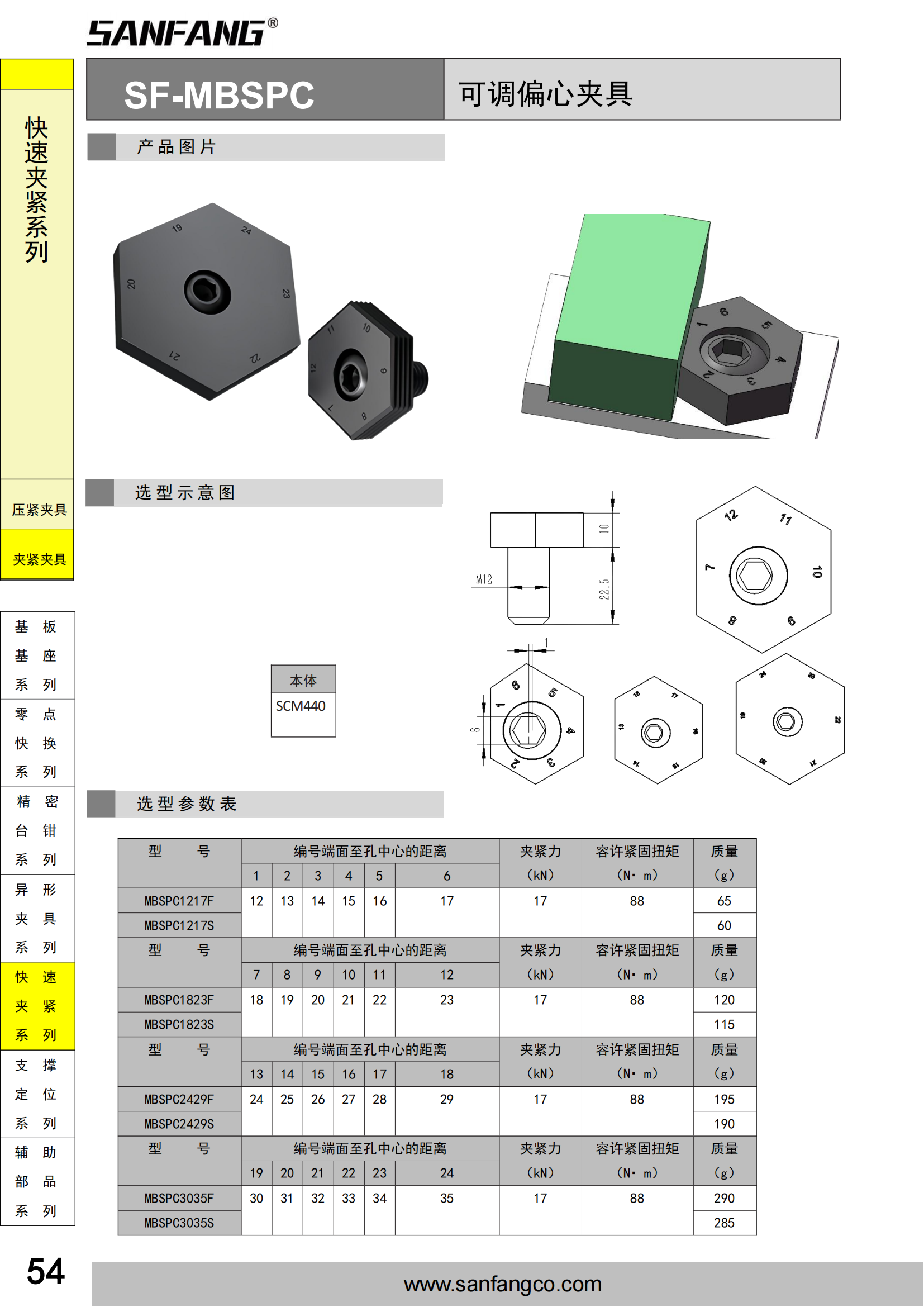 可調(diào)偏心夾具