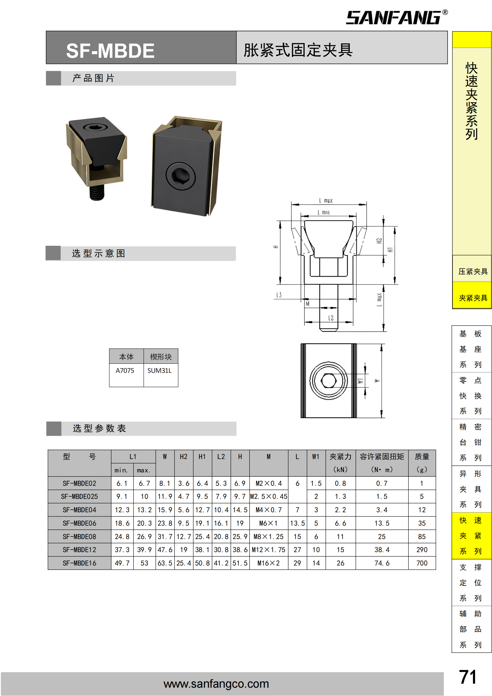 脹緊式固定夾具