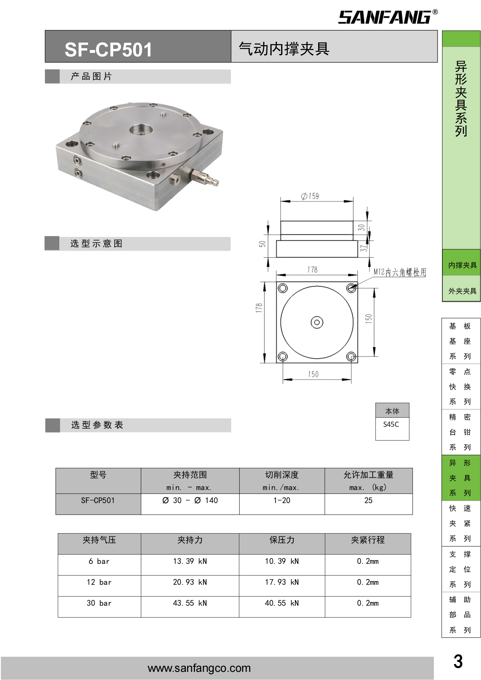 氣動(dòng)內(nèi)撐夾具