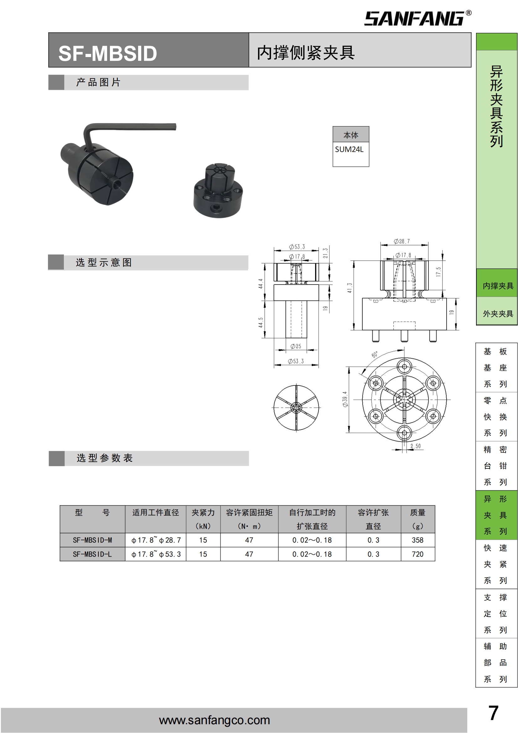 內(nèi)撐側(cè)緊夾具