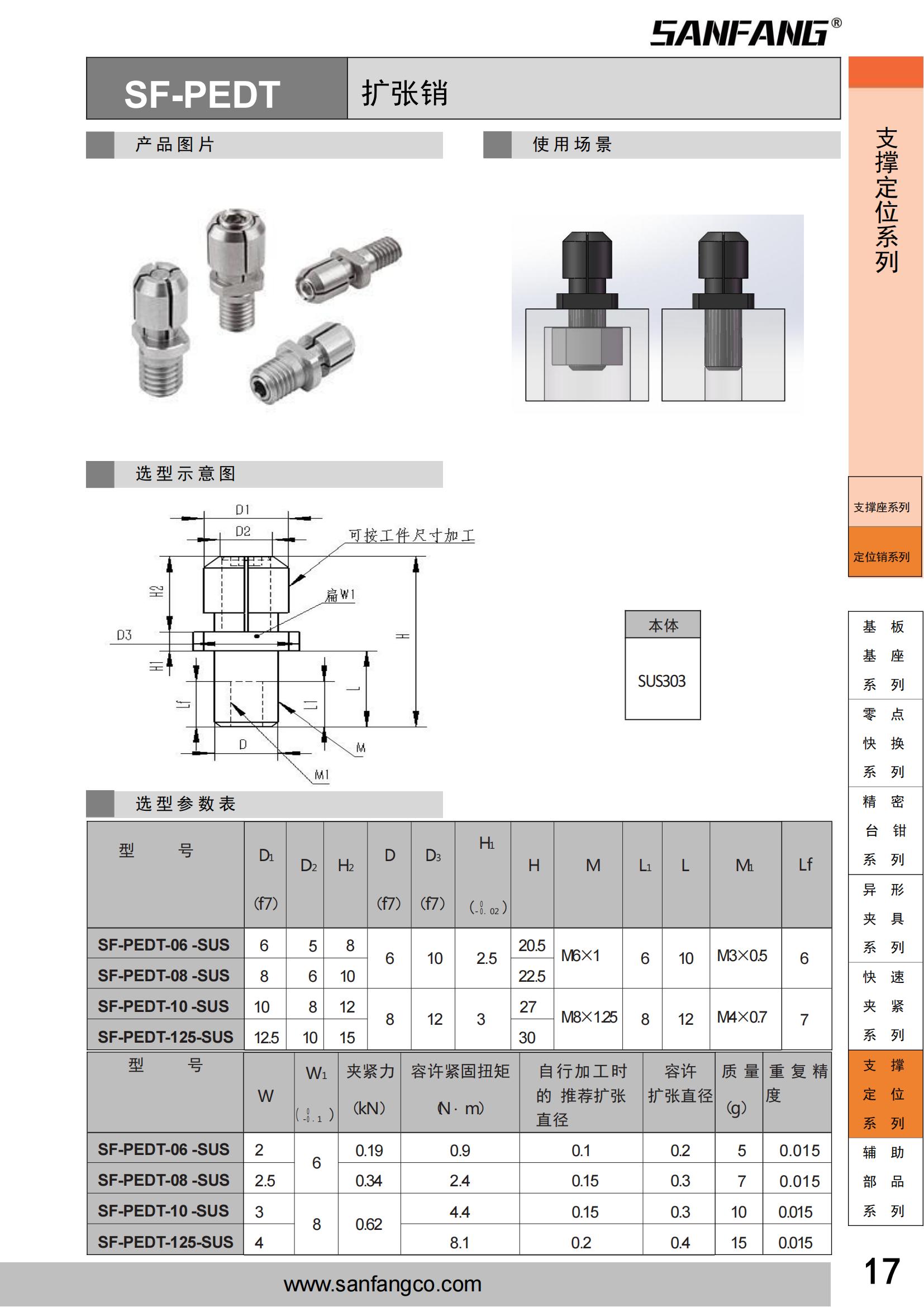 擴張銷